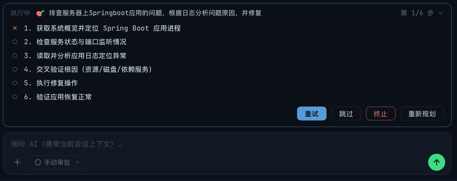 失败态：该步标 ✗ 红，按钮行切换为「重试 / 跳过 / 终止 / 重新规划」四项